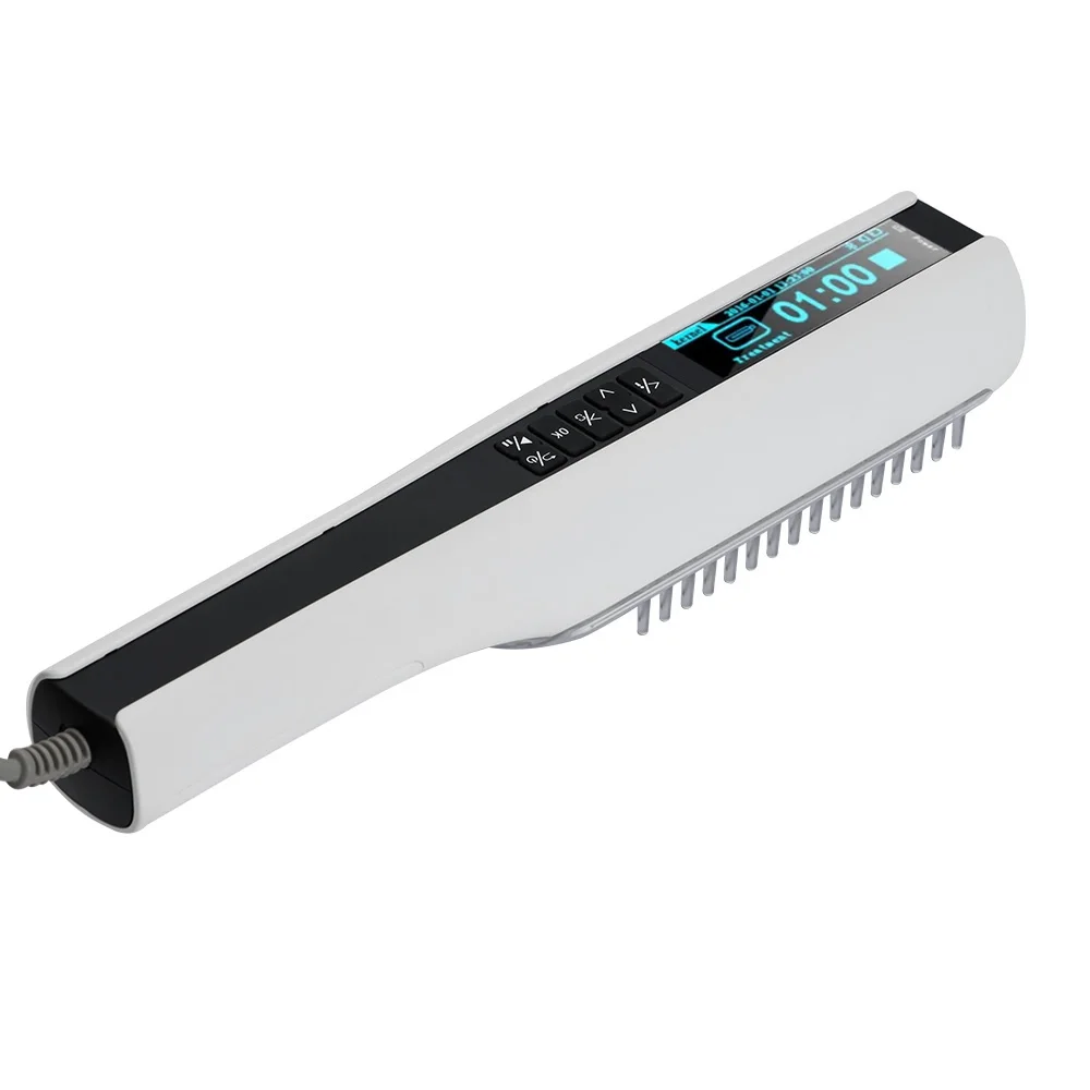 Горячее медицинское оборудование 2024