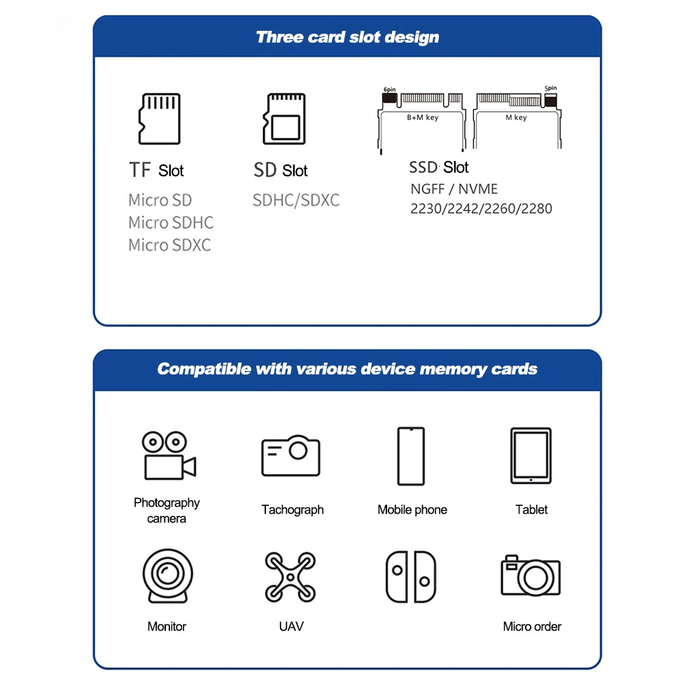 Корпус m.2 nvme ngff ssd 10 гбит/с тип c usb 3 - Фотография_5