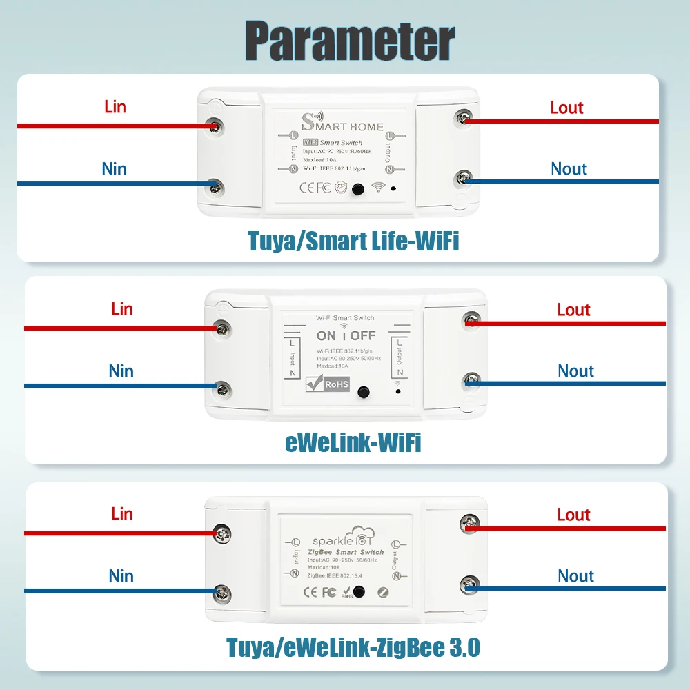Tuya ewelink wifi zigbee 10a diy - Фотография_6