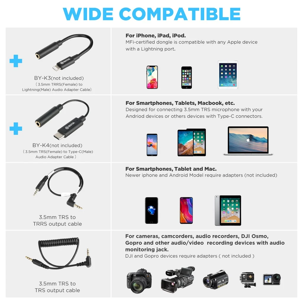 Конденсаторный микрофон boya - Фотография_5