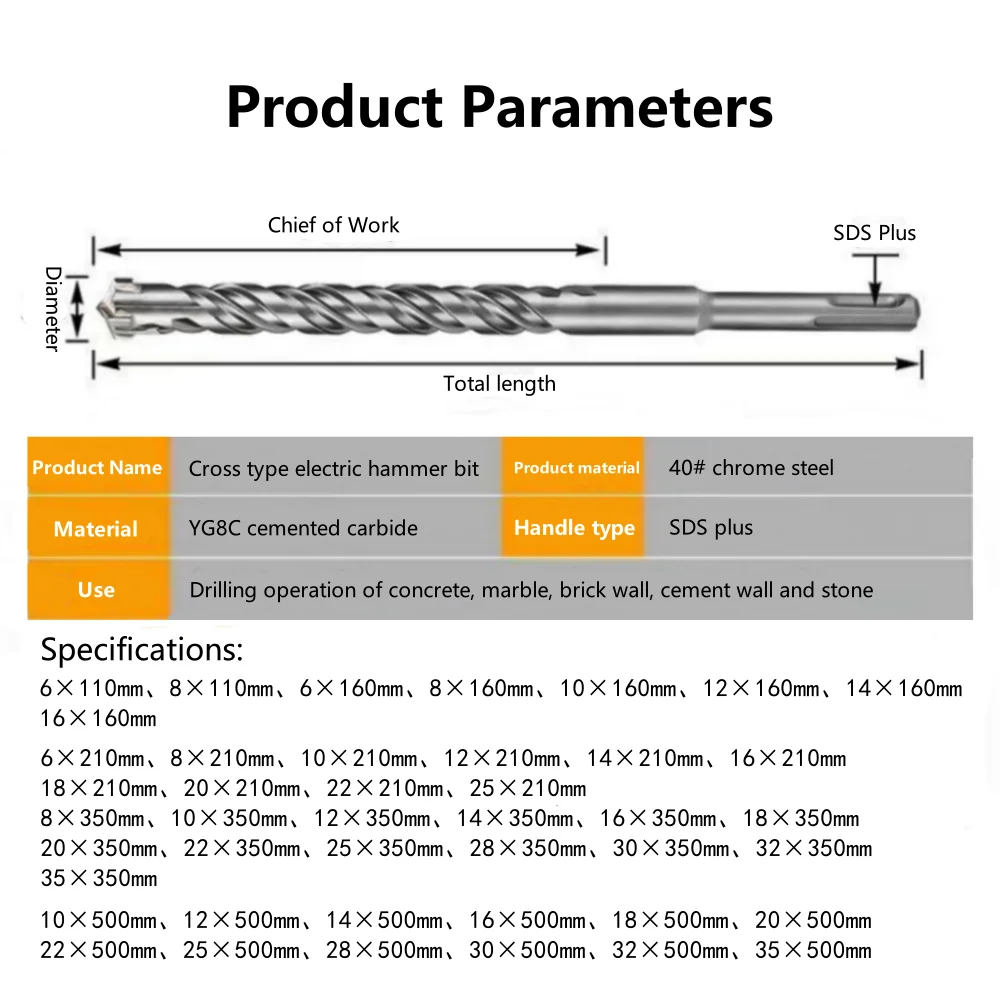 Бита для бетона sds plus - Фотография_6