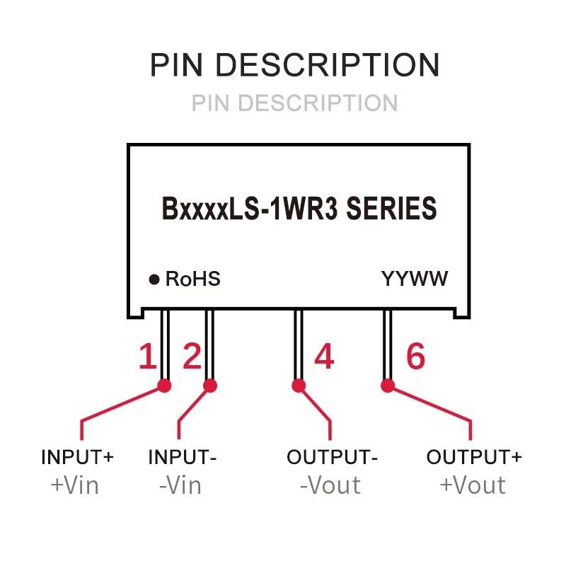 B0515ls-1wr3 hi-link умный дом - Фотография_5