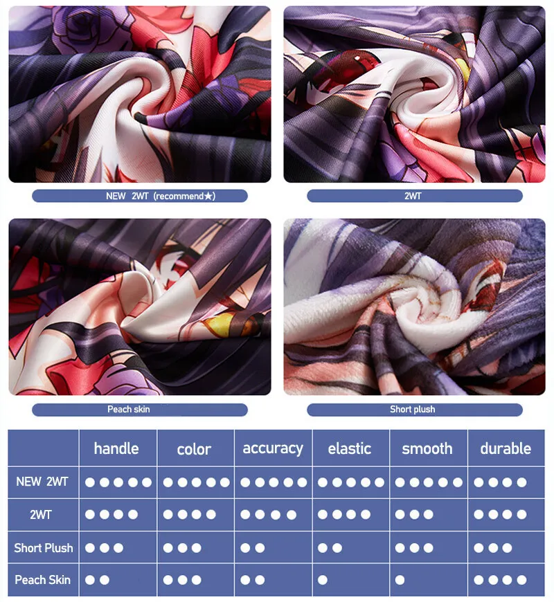 Игра аниме genshin impact nahida - Фотография_2