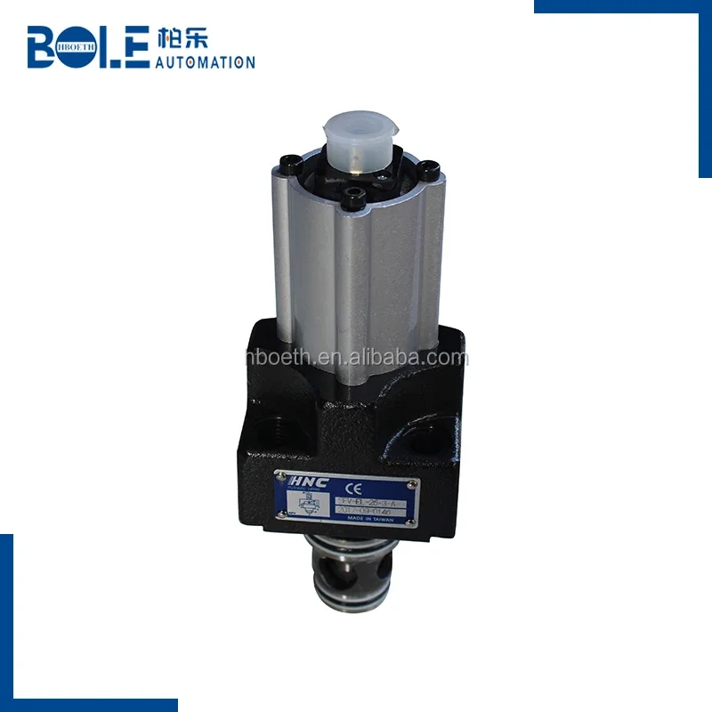 Тайваньские гидравлические пилотные - Фотография_6