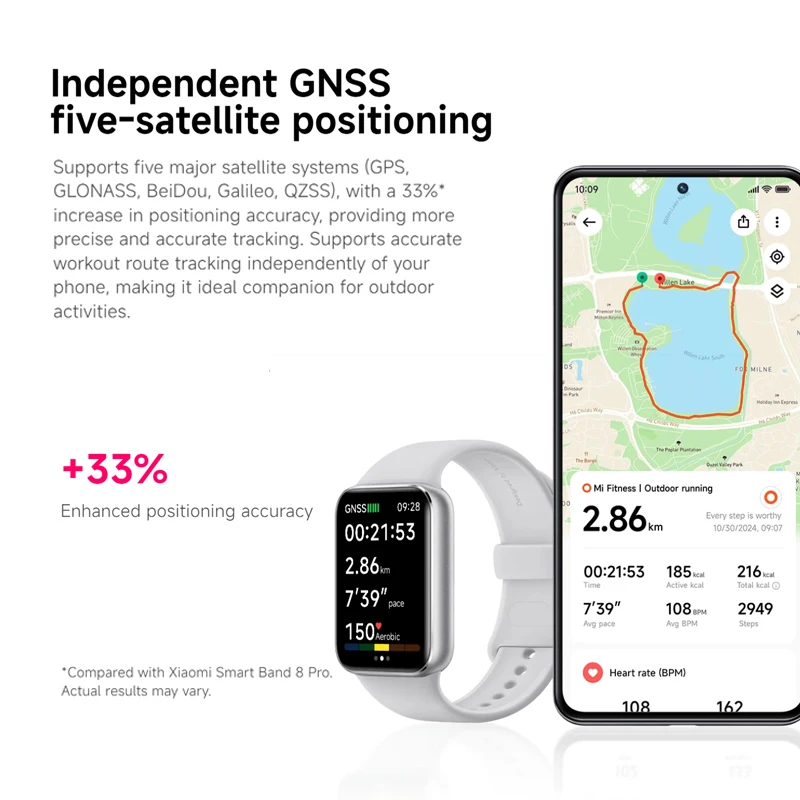 Глобальная версия xiaomi smart band 9 pro smartband 1 - Фотография_6