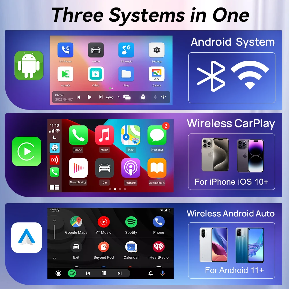 Carlinkit carplay ai box lite wireless - Фотография_2