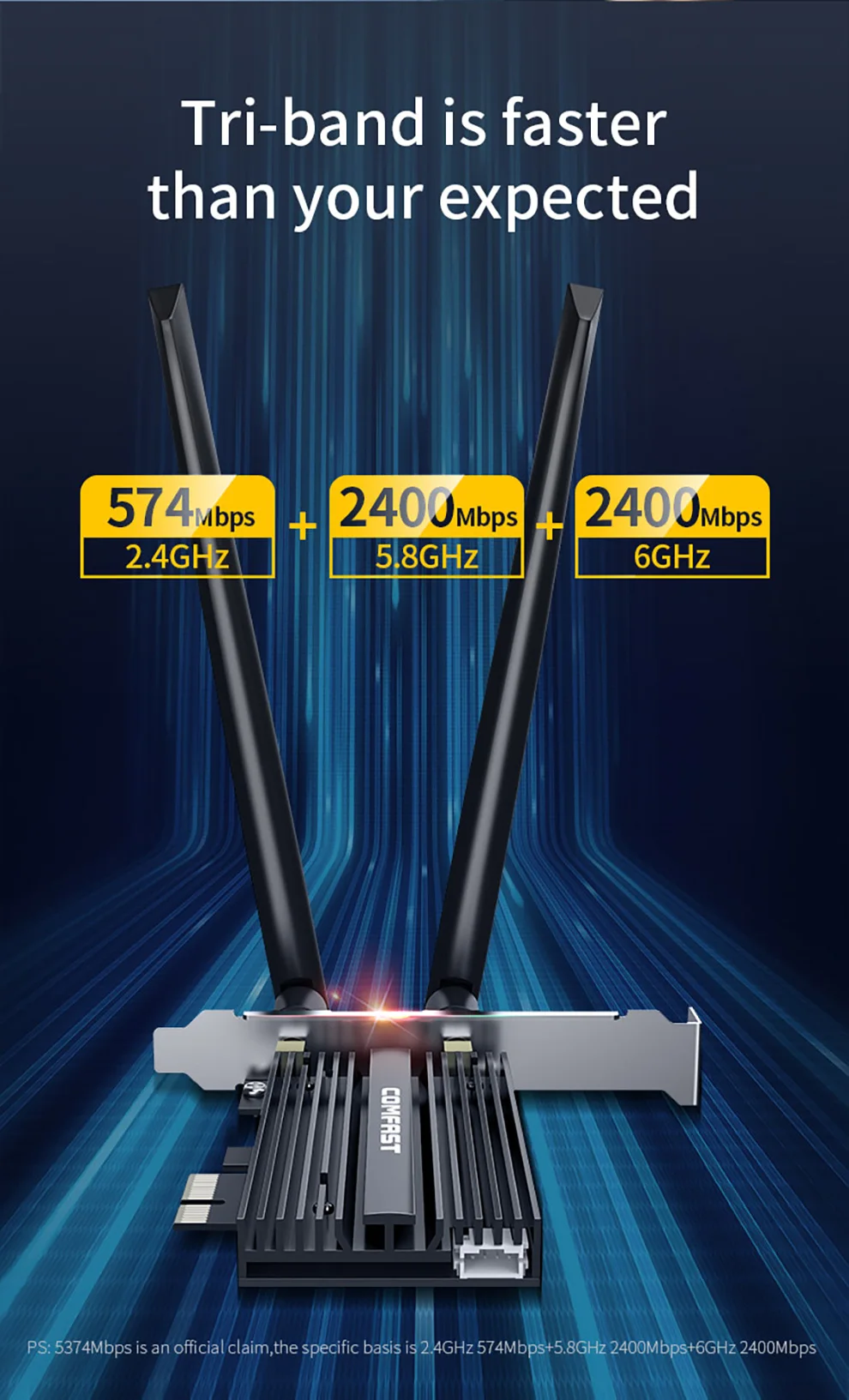 Мбит/с wifi6e ax210 беспроводной адаптер pcie bluetooth5.3 2 - Фотография_4