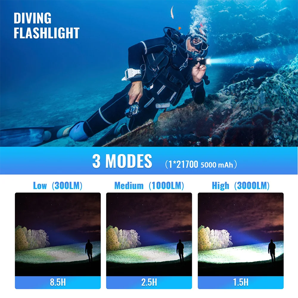 Sofirn sd05 фонарик для подводного плавания xhp50 - Фотография_3