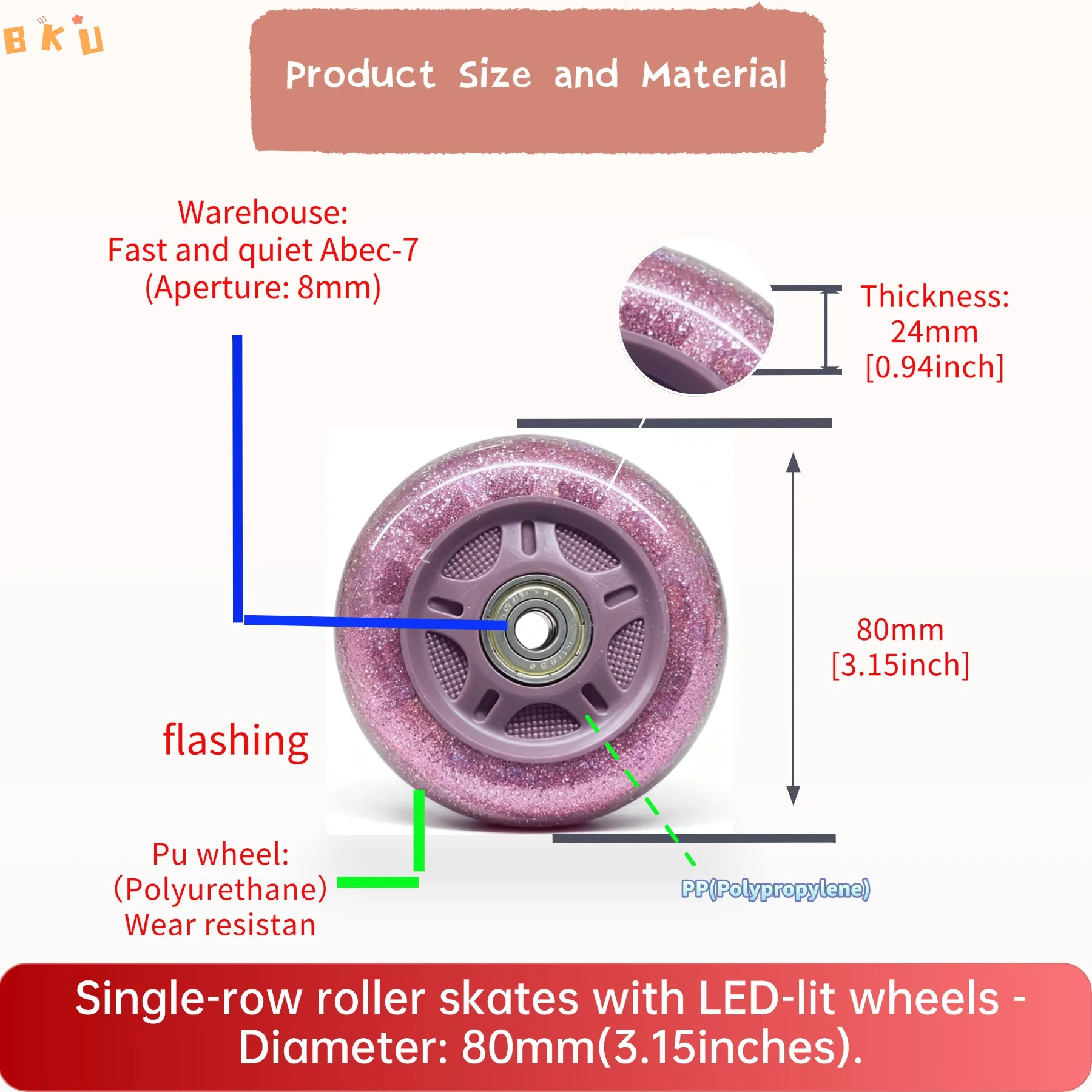 Сменные колеса для роликовых коньков - Фотография_6