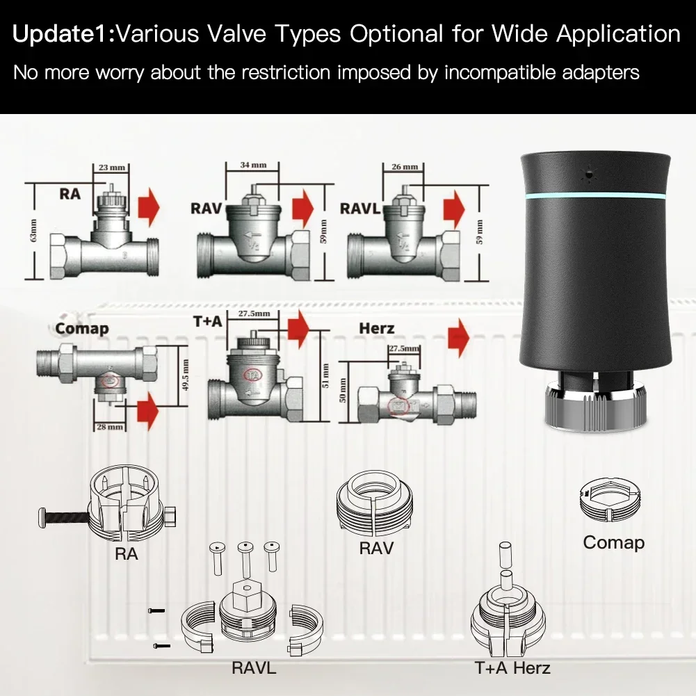 Moes zigbee trv термостат tuya - Фотография_3
