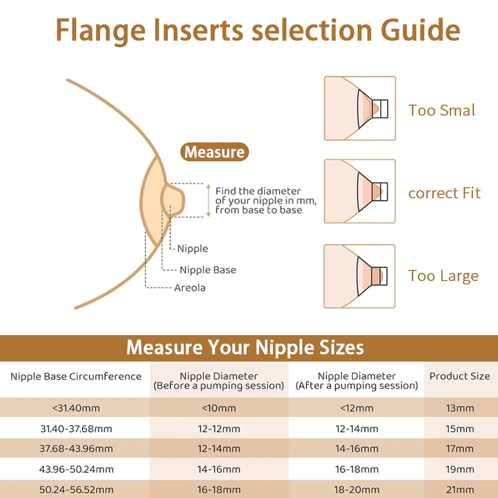 Аксессуары для молокоотсоса - Фотография_5
