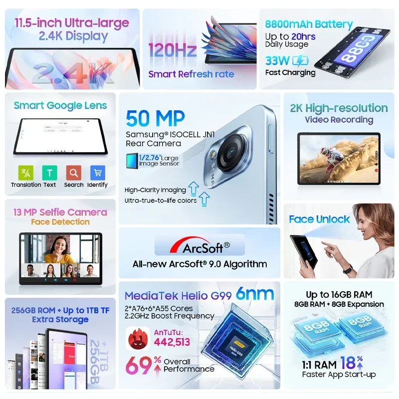 Планшет blackview mega 1 8 гб 256 гб 50 мп+13 мп камера 11 - Фотография_3
