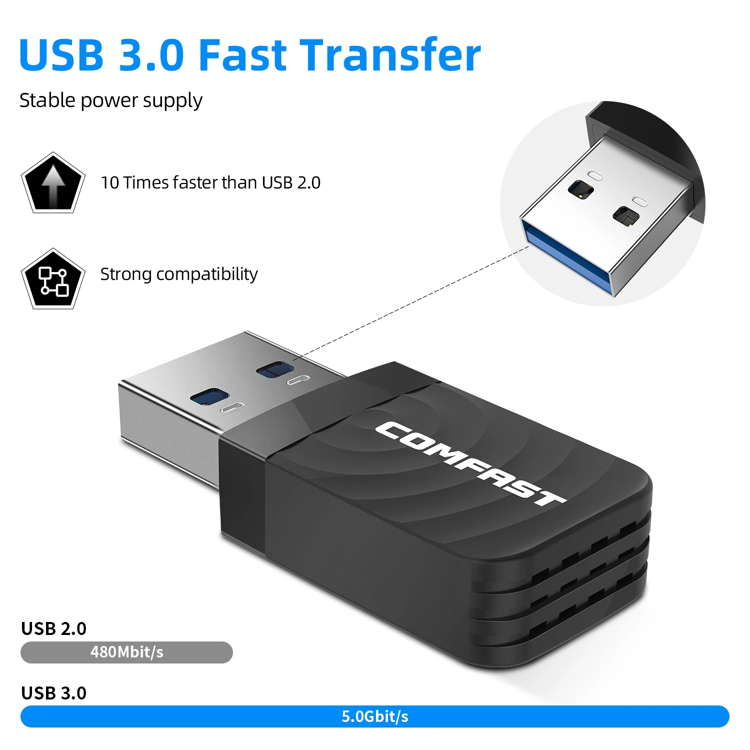Usb3.0 wi-fi адаптер 802.11ac 2 - Фотография_2