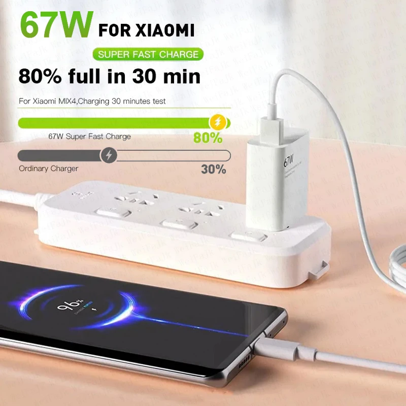 Xiaomi оригинальное 67 вт gan быстрое - Фотография_3