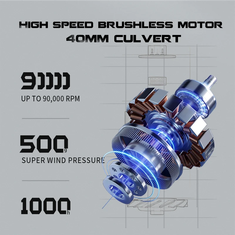 X7 violent blower 500 г бесщеточный - Фотография_3