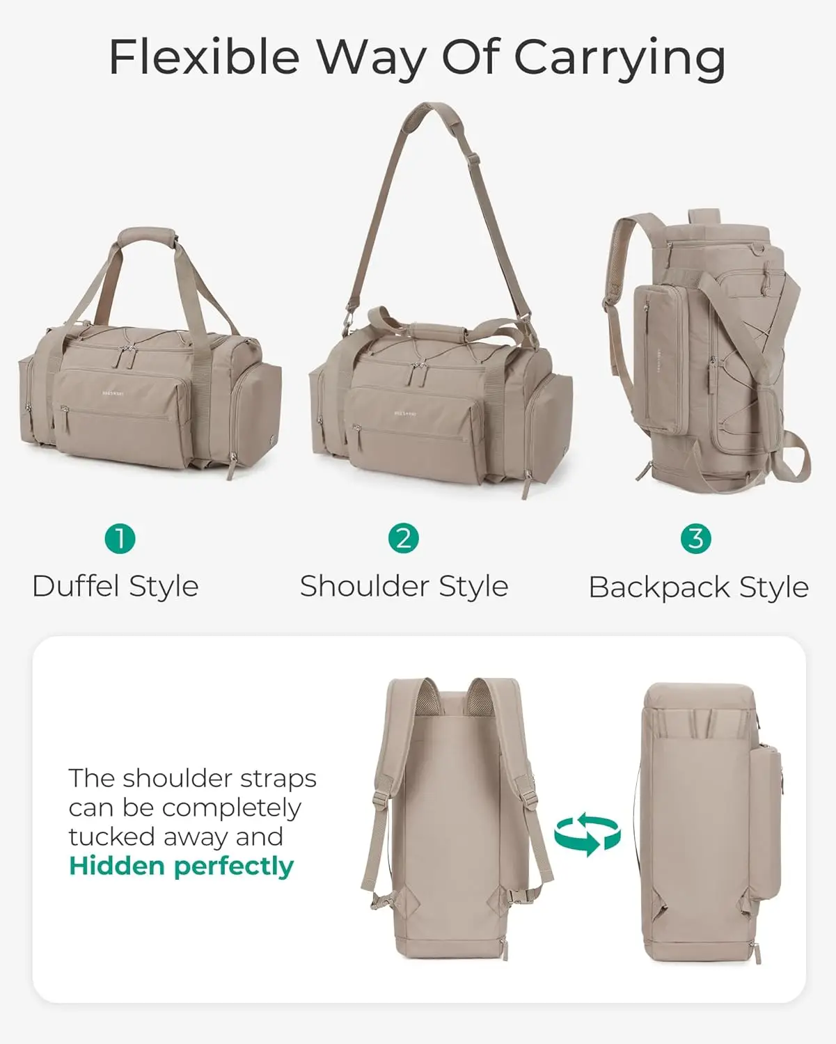Bagsmart 4 в 1 спортивная сумка - Фотография_4