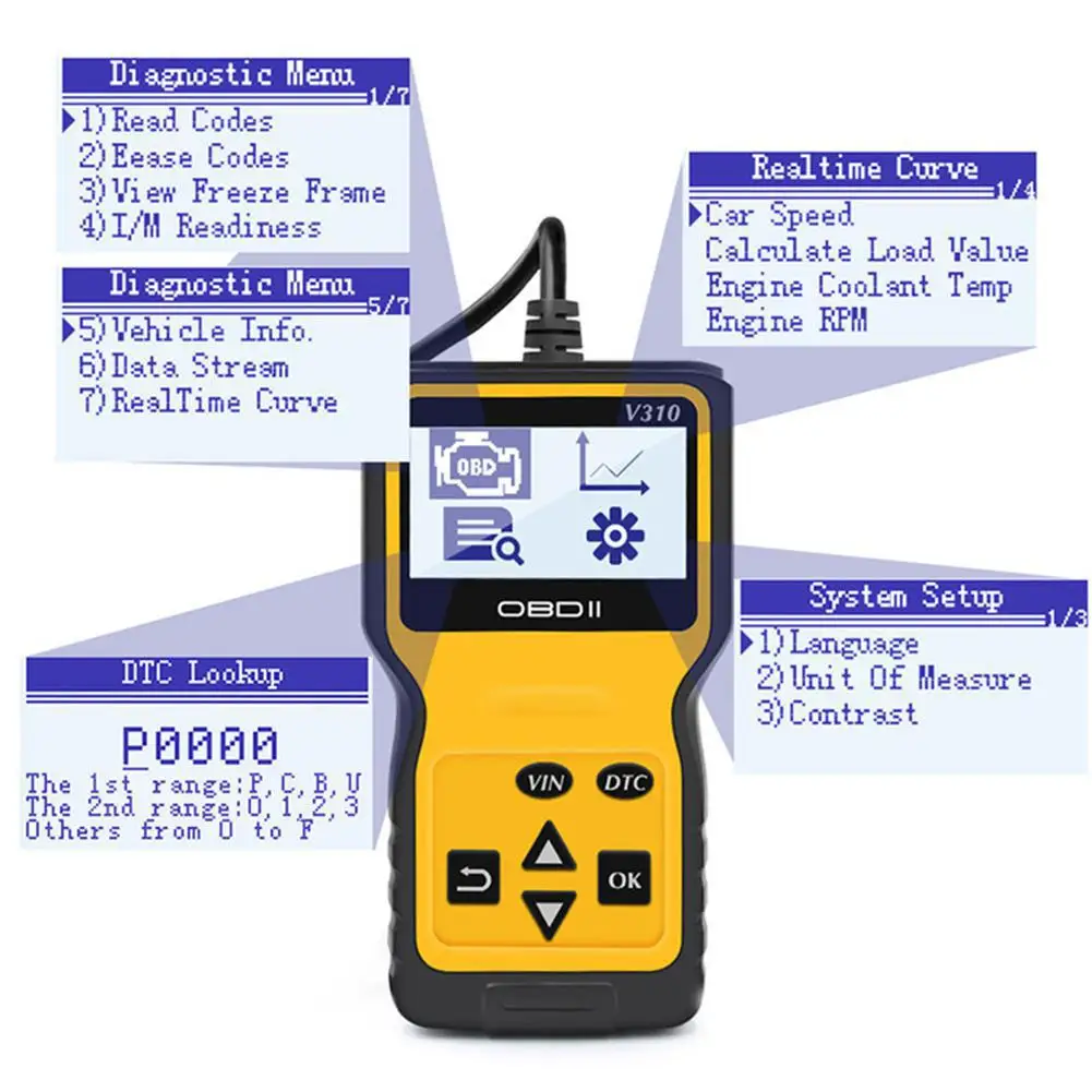 Универсальный автомобильный считыватель кодов obd v310 - Фотография_6
