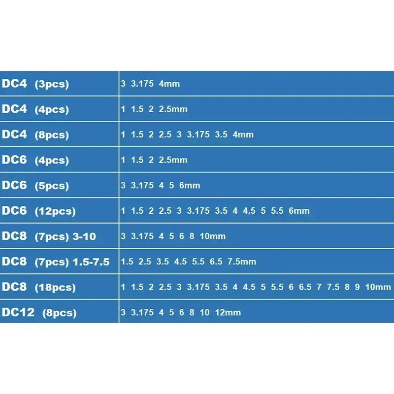 Dc4 dc6 dc8 dc12 sdc6 sdc8 sdc12 - Фотография_6
