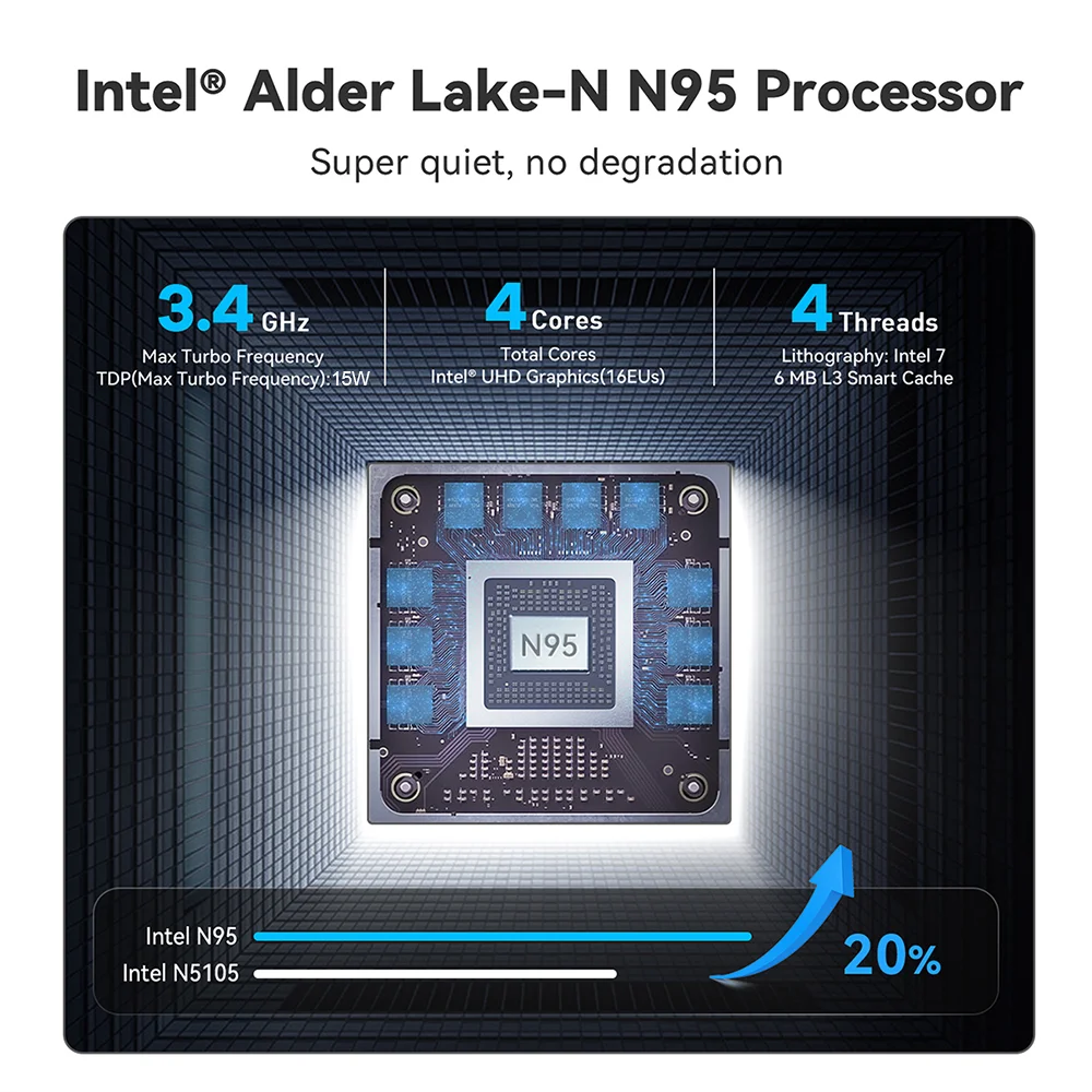 Ноутбук carbayta intel n95 - Фотография_5