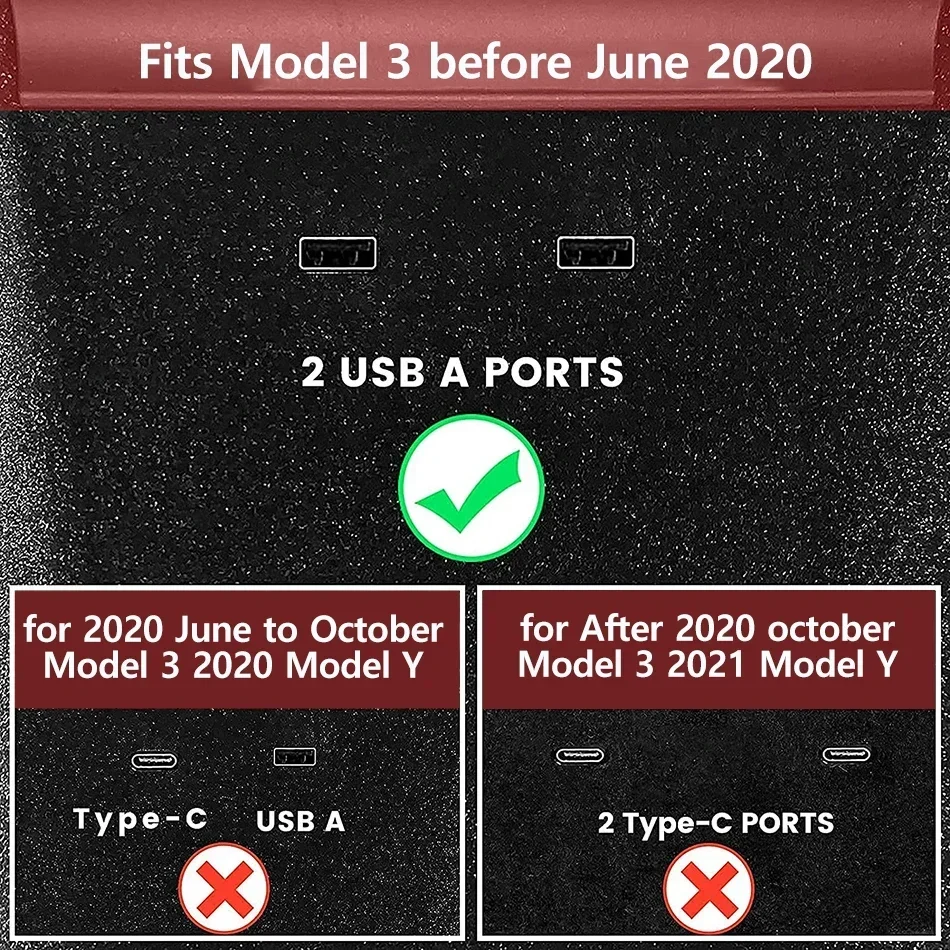 Usb-концентратор с портом 5 в 1 для tesla model 3 2016-2019 - Фотография_4