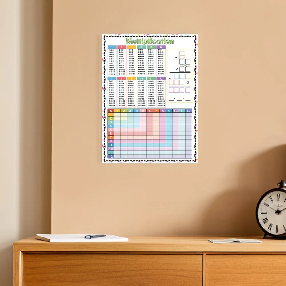 Стираемая таблица умножения - Фотография_3