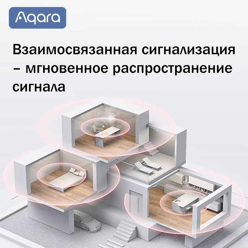 Датчик дыма aqara zigbee 3 - Фотография_6