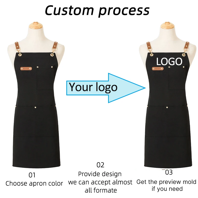 Водонепроницаемый фартук для женщин и мужчин - Фотография_3