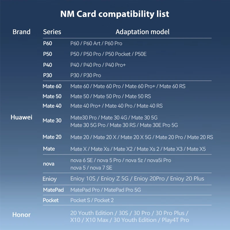 Карта памяти lexar nm - Фотография_3