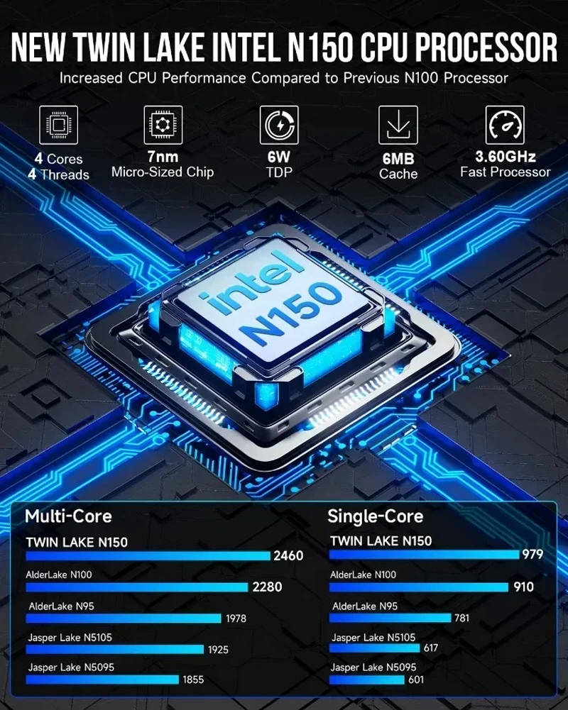 G3 plus мини-пк intel twin lake - Фотография_5