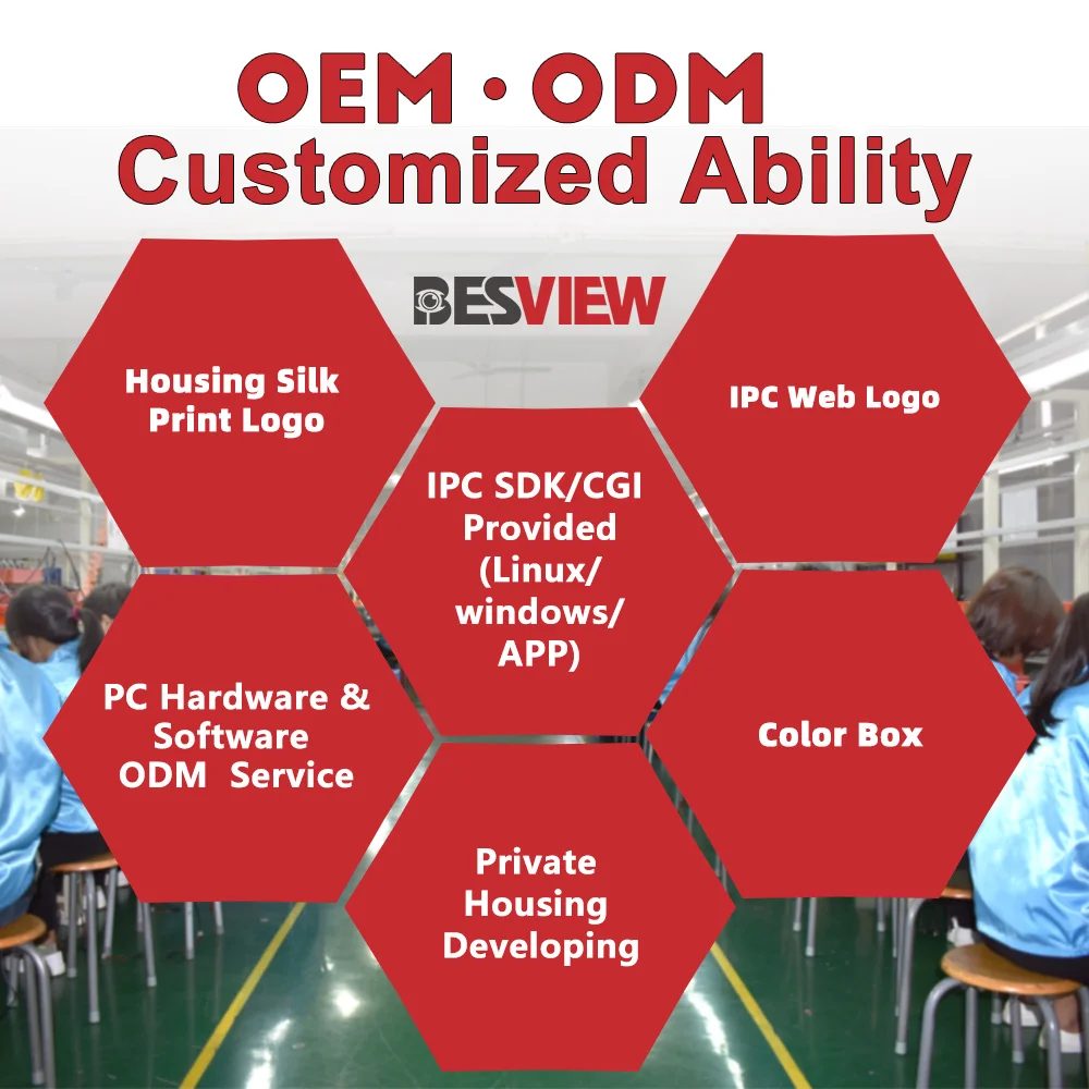 Oem 4k 8-канальная система сравнения - Фотография_5