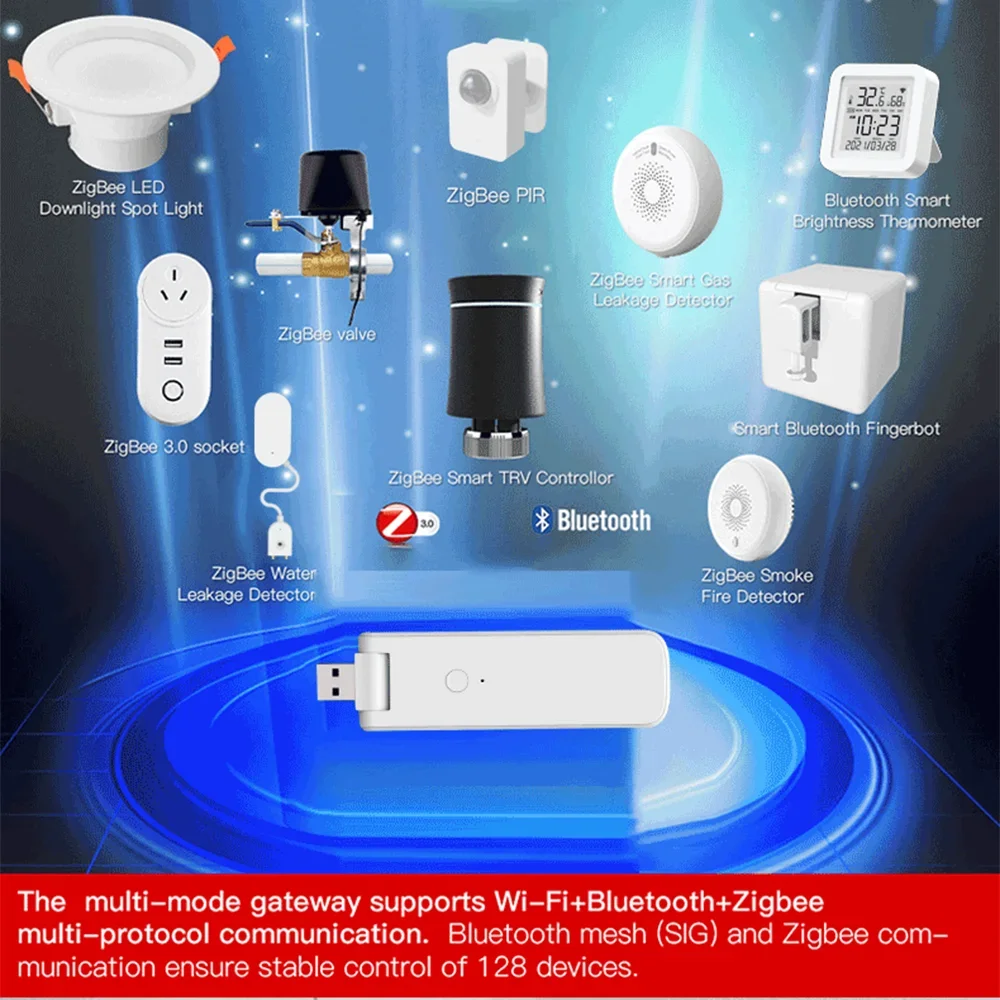 Tuya zigbee bluetooth hub многорежимный - Фотография_5