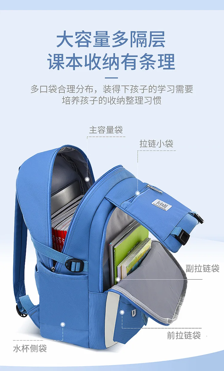 Школьная сумка детский рюкзак водонепроницаемый - Фотография_3