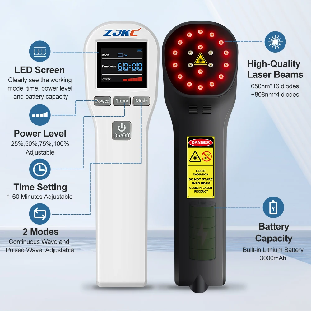 Zjkc лазер для лечения артрита и ран - Фотография_5