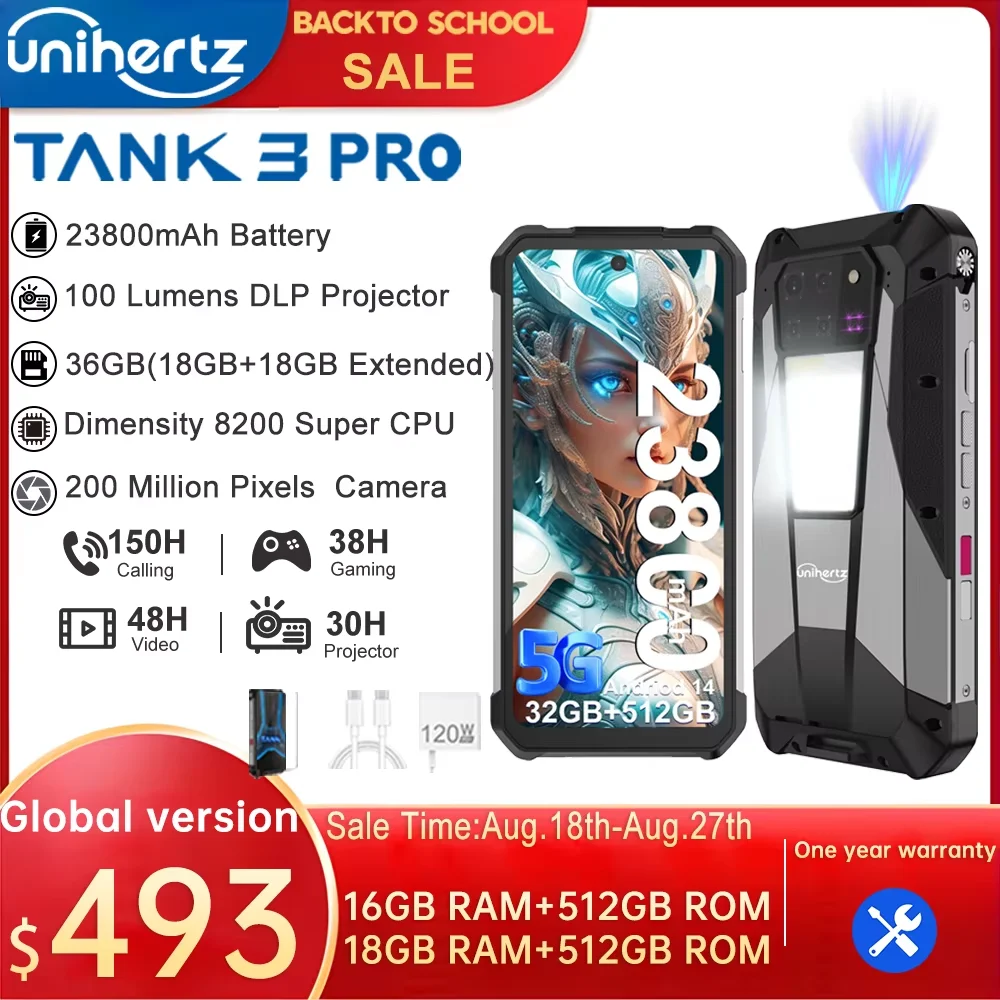 Unihertz tank 3 pro 8849 с проектором 100 люмен