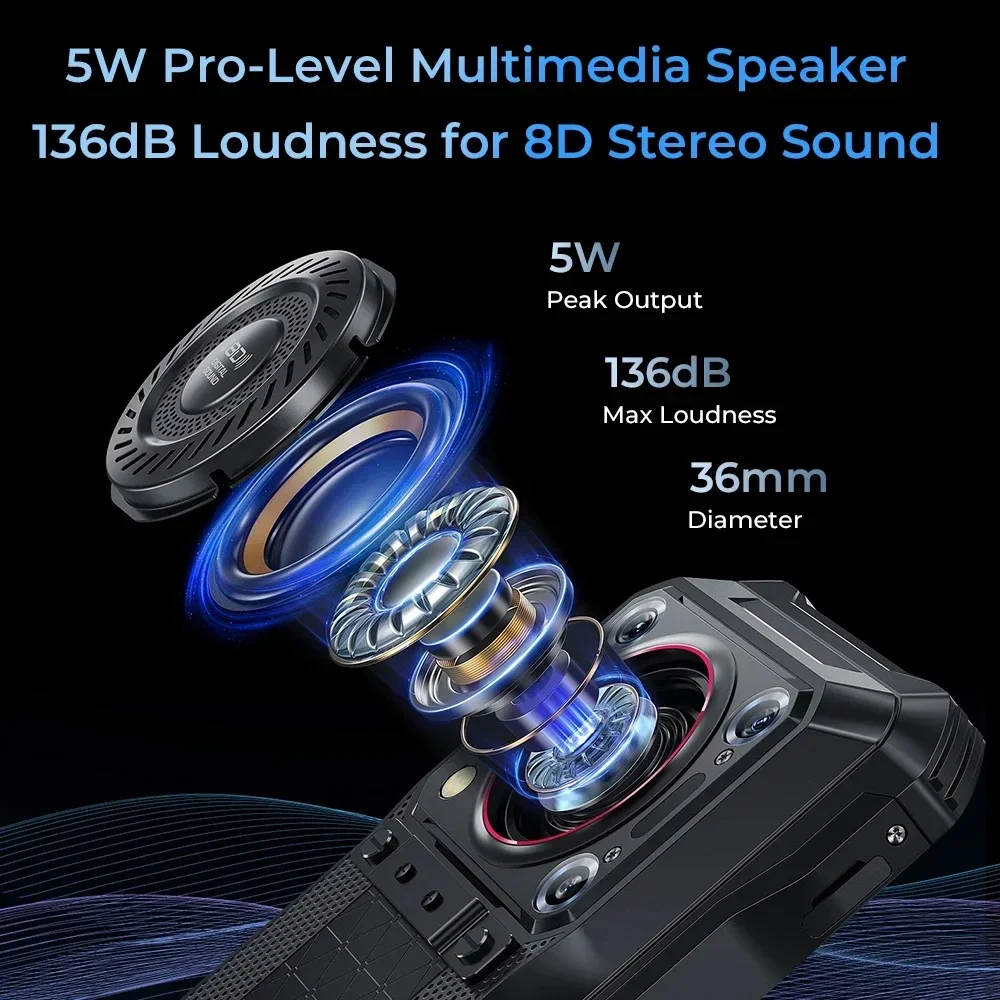 Прочные смартфоны oukitel wp33 pro 5g - Фотография_2