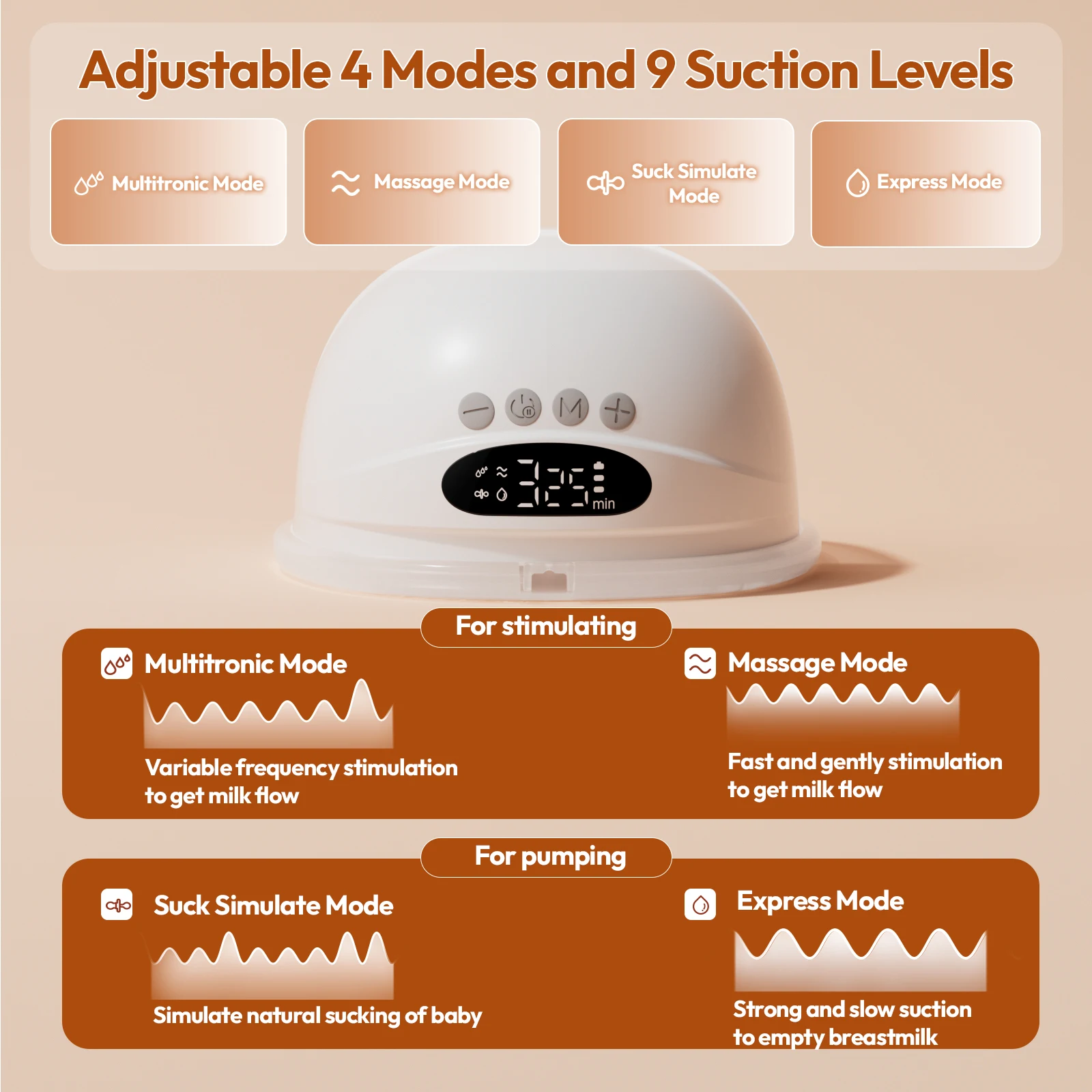 Электрический молокоотсос ncvi - Фотография_4