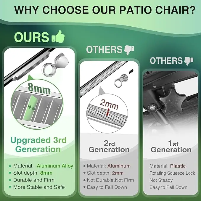 Складной стул для пожилых людей - Фотография_5