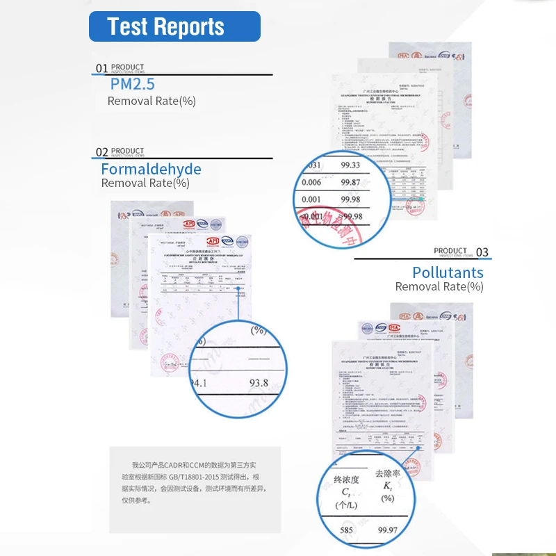 Для замены xiaomi очиститель воздуха - Фотография_6