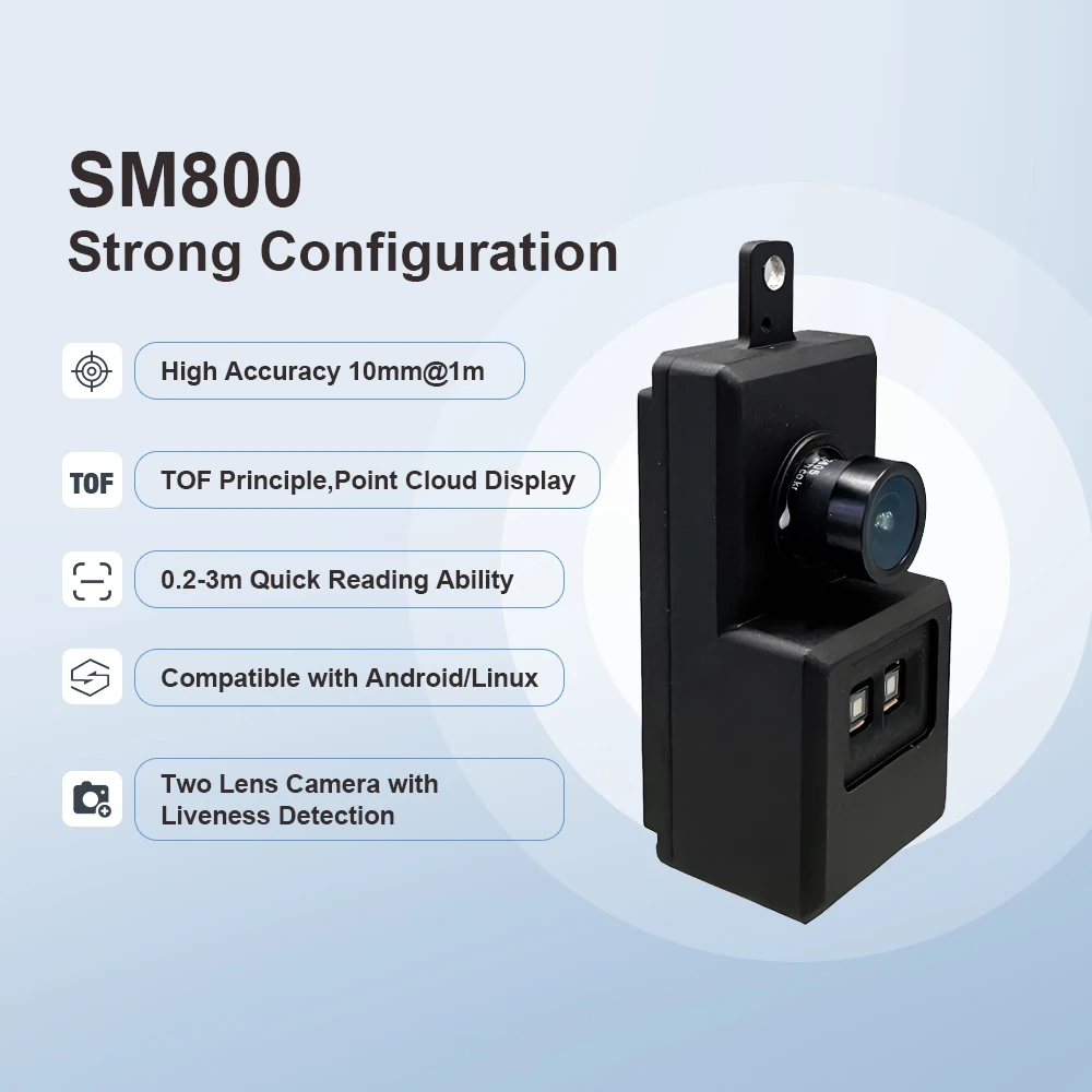 Усовершенствованные камеры для - Фотография_5