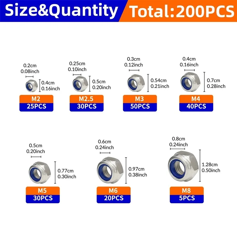 Din985 шестиугольные нейлоновые - Фотография_4