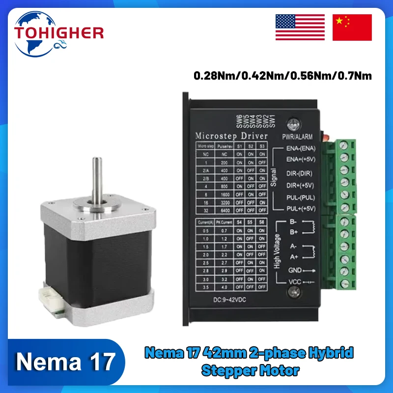Nema17 коробка передач шаговый