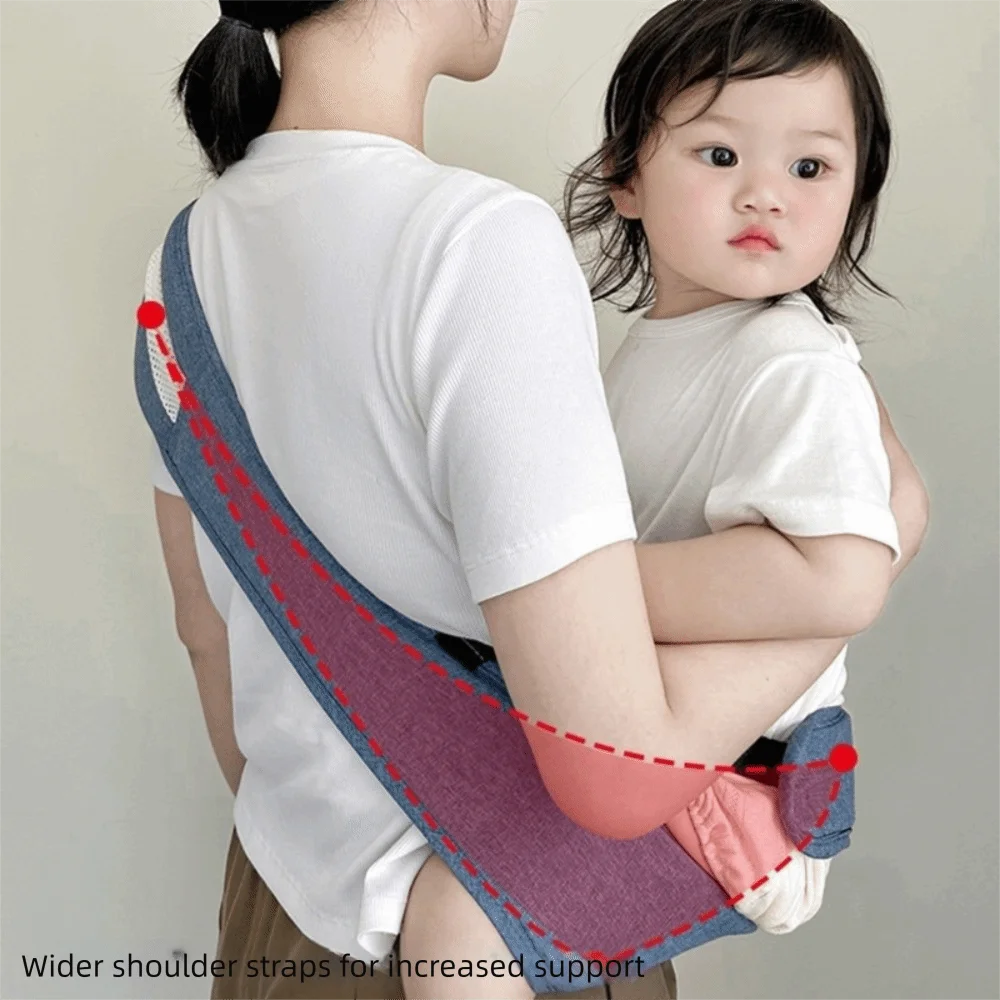 Переноска-кенгуру для новорожденных спереди с защитой талии - Фотография_4