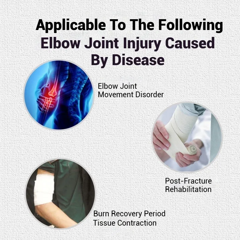 Тренажер для реабилитации локтевого сустава для детей и взрослых - Фотография_3