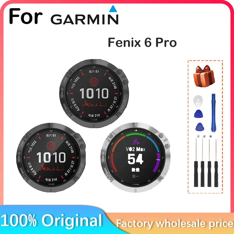 Новый экран дисплея для garmin
