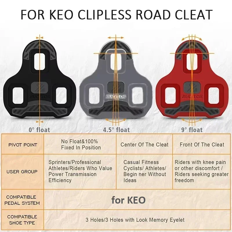 Bucklos для look keo cleats float - Фотография_3