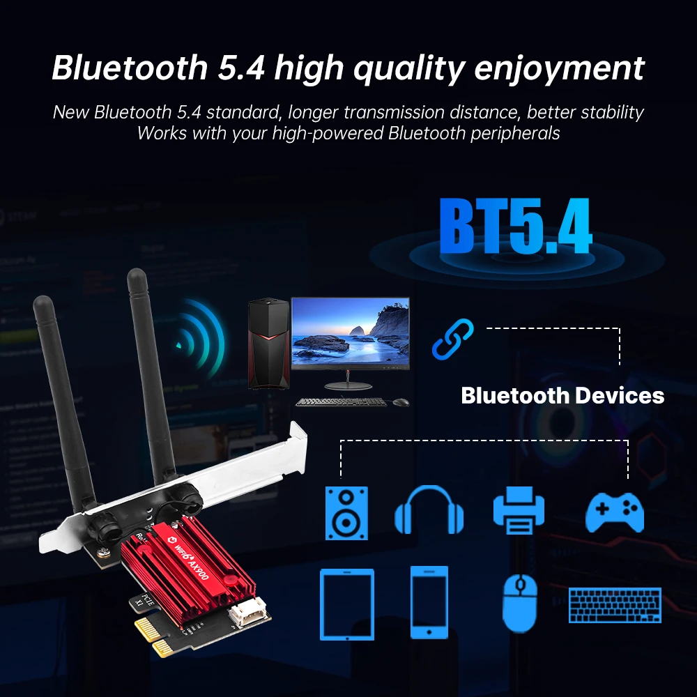 Сетевая карта wi-fi 6 - Фотография_4