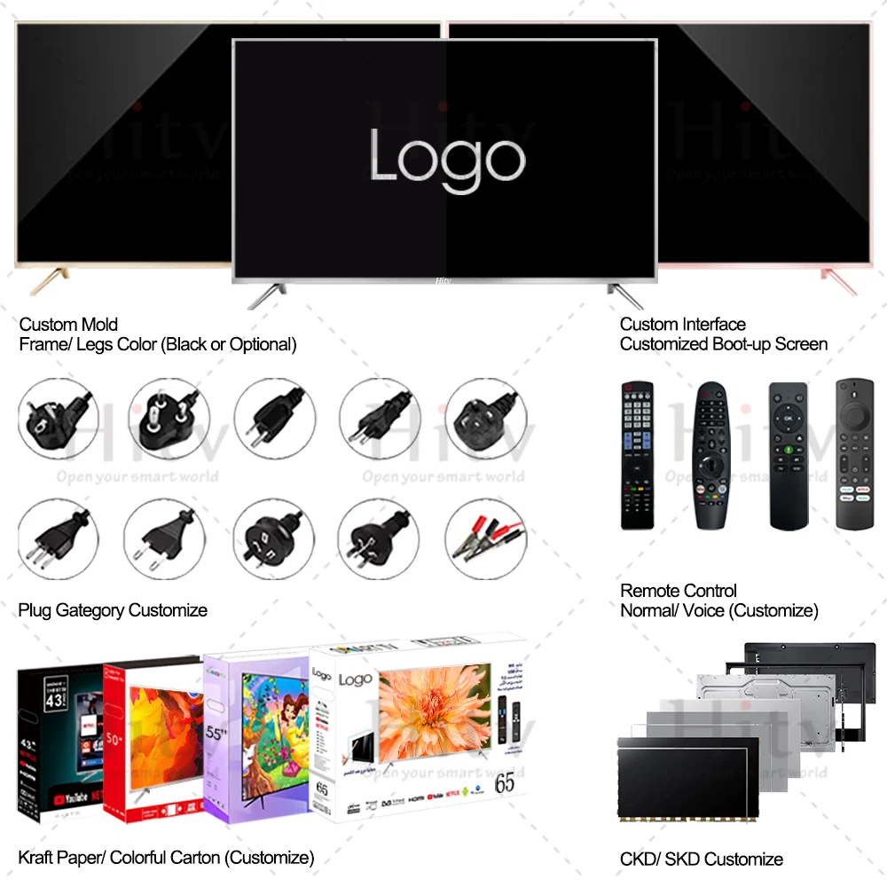 Телевизор 4k ultra hd светодиодный - Фотография_5