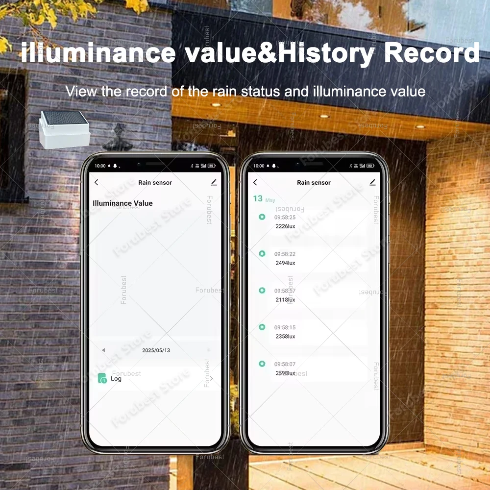 Датчик дождя zigbee 2 в 1 - Фотография_3