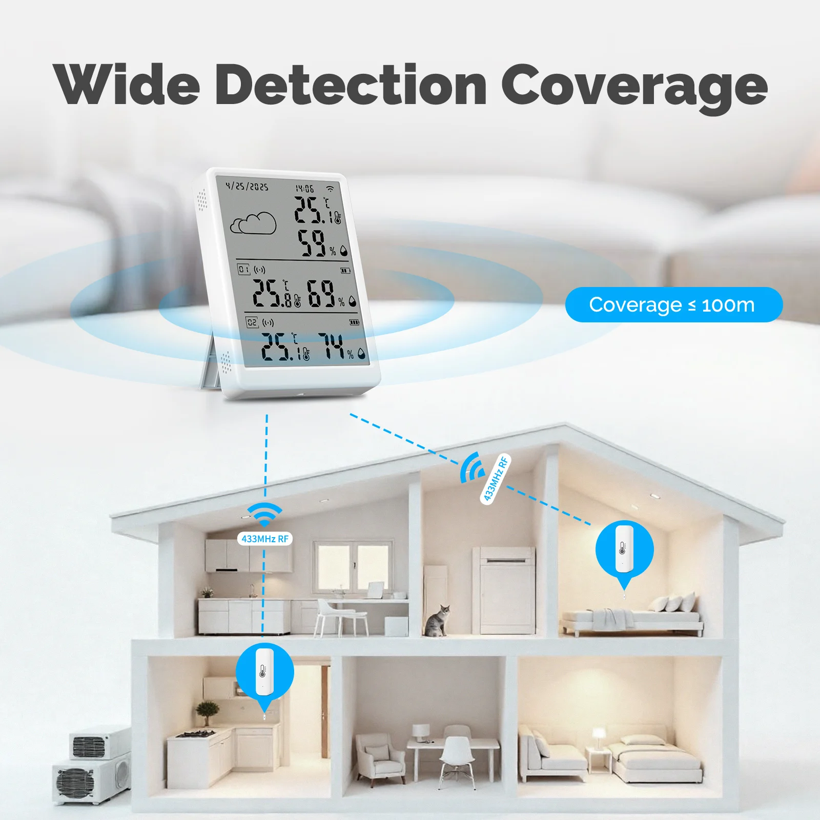 Moes tuya wifi + rf433 умный датчик - Фотография_3