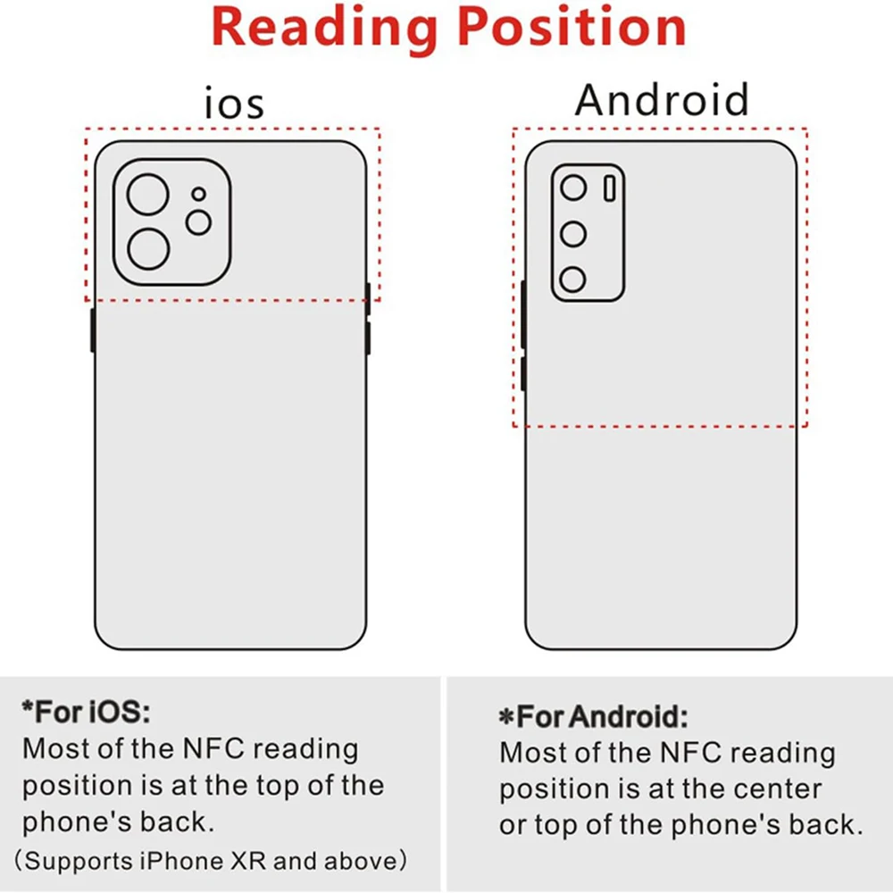 Nfc-тег ntag216 nfc-наклейка для - Фотография_6